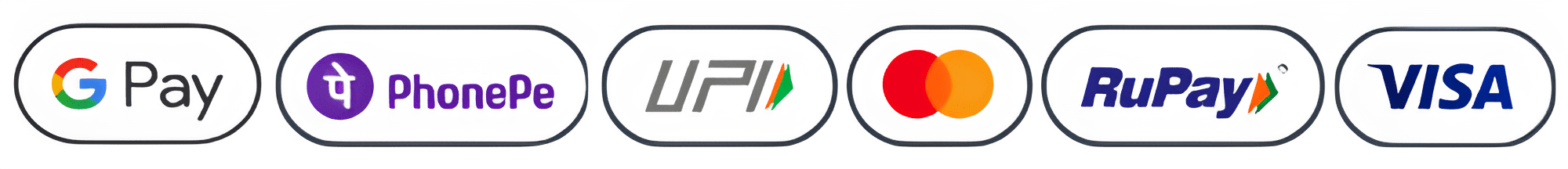 upi,debit/credit card, payment - secure payment